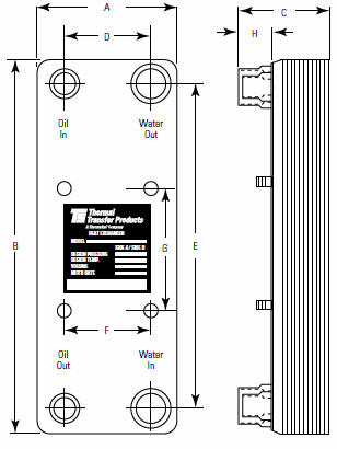 BPS Layout